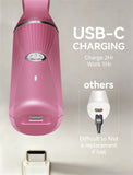 Unibono Bikini Trimmer for Women,3-in-1 Rechargeable Pubic Hair Trimmer for Women,Waterproof Electric Trimmer for Face,Leg and Underarm in USB-C Charging